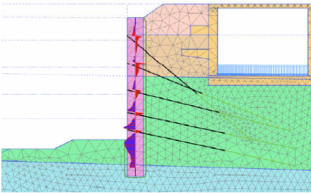 Deep foundation and Excavation design